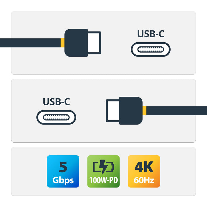 StarTech.com 6.6ft (2m) USB-C Cable, Right-Angled, USB 5Gbps, 100W (5A) Power Delivery, 4K 60Hz DP Alt Mode, Rugged USB C Cord - Thunderbolt Compatible, 2 m, USB C, USB C, USB 3.2 Gen 1 (3.1 Gen 1), 5 Gbit/s, Black