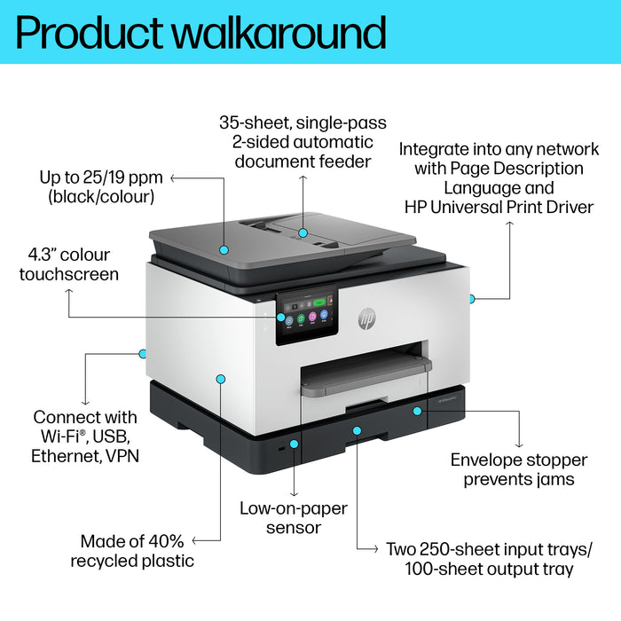 HP OfficeJet Pro 9130b Wireless All-in-One Color Printer, Two-sided printing; Copier, Scanner, Thermal inkjet, Colour printing, 4800 x 1200 DPI, A4, Direct printing, Grey