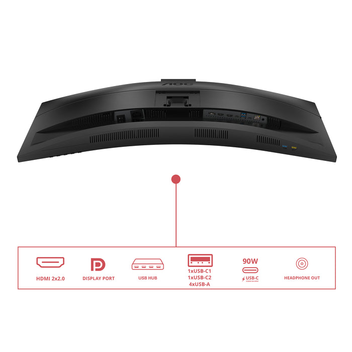AOC E4 CU34E4CW, 86.4 cm (34"), 3440 x 1440 pixels, UltraWide Quad HD, LED, 4 ms, Black