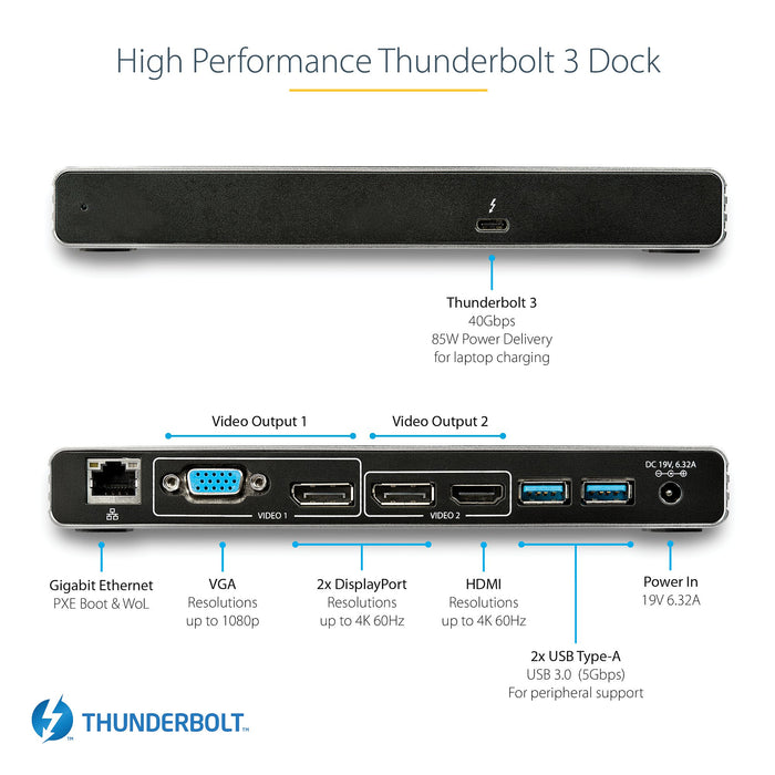 StarTech.com Thunderbolt 3 Dock - Dual 4K 60Hz Monitor TB3 Laptop Docking Station with DisplayPort, HDMI & 1080p VGA - 85W Power Delivery & Charging - 2x USB-A, Ethernet - Mac & Windows (TB3DK2DHVUE)
