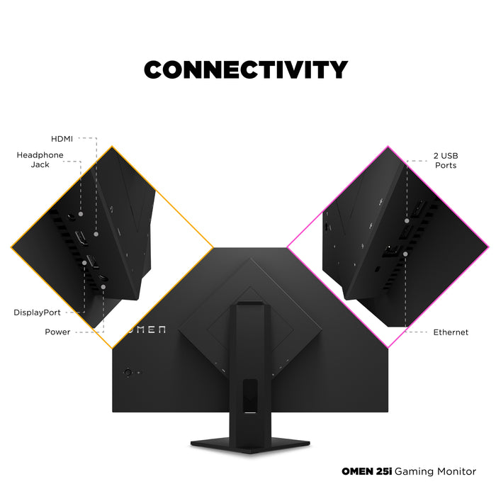 HP OMEN 25i, 62.2 cm (24.5"), 1920 x 1080 pixels, Full HD, LCD, 1 ms, Black