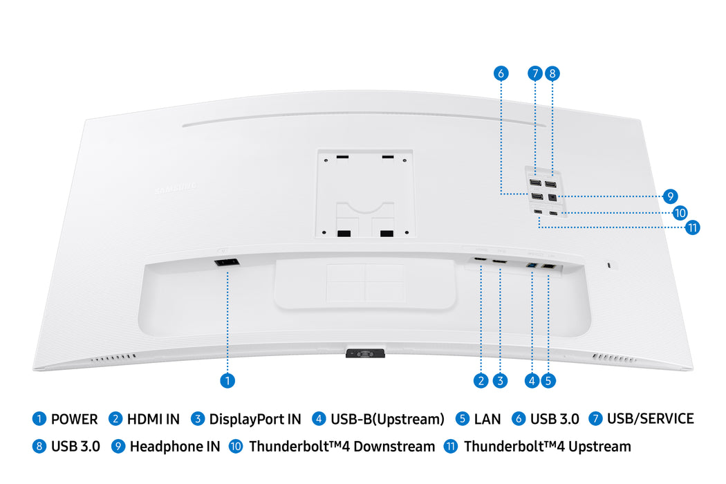 Samsung LS34C650TAU Computer Monitor 86.4 cm (34") 3440 x 1440 pixels 4K Ultra HD LED White, 86.4 cm (34"), 3440 x 1440 pixels, UltraWide Quad HD, LED, 5 ms, White