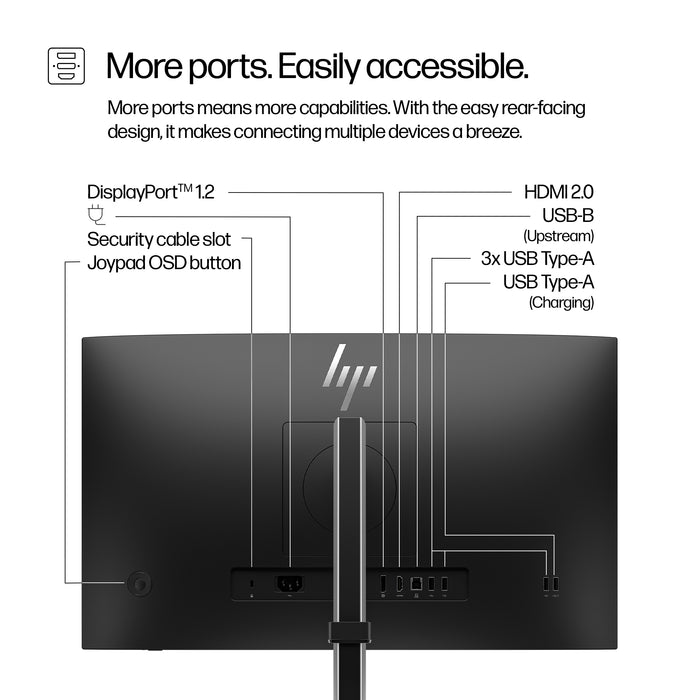 HP Series 5 Pro 23.8 inch FHD Monitor - 524pf, 60.5 cm (23.8"), 1920 x 1080 pixels, Full HD, LCD, 5 ms, Black