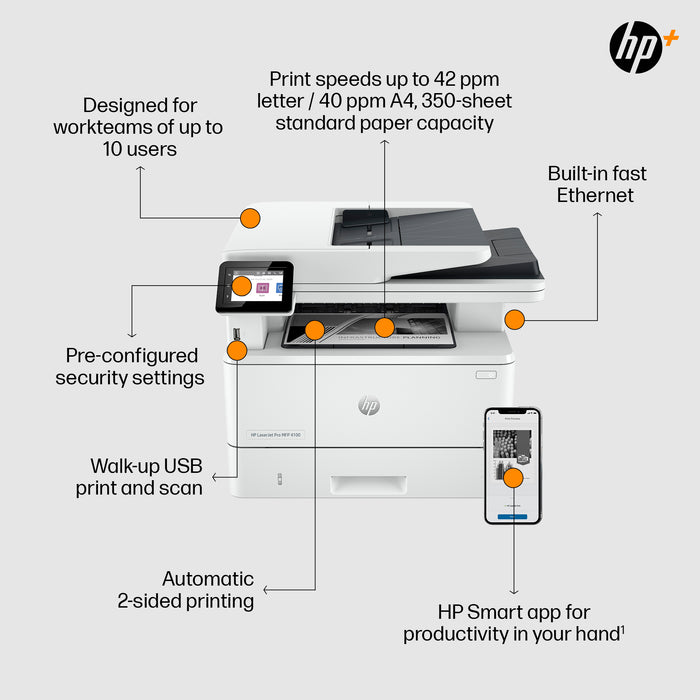 HP LaserJet Pro 4102fdn Multifunction Black and white Printer, Ethernet Only; Copier, Scanner, Laser, Mono printing, 1200 x 1200 DPI, Mono copying, A4, White