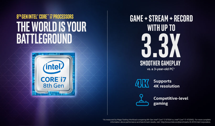 HP Spectre x360 15-df0004na, Intel® Core™ i7, 2.2 GHz, 39.6 cm (15.6"), 1920 x 1080 pixels, 8 GB, 512 GB
