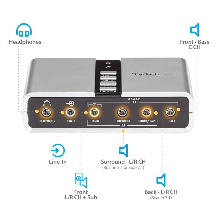 StarTech.com 7.1 USB Audio Adapter External Sound Card with SPDIF Digital Audio, 7.1 channels, 16 bit, USB