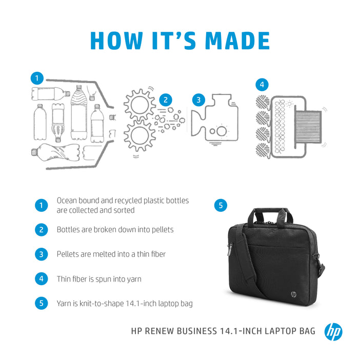 HP Renew Business 14.1-inch Laptop Bag, Messenger case, 35.8 cm (14.1"), 490 g