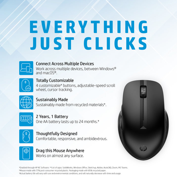 HP 435 Multi-Device Wireless Mouse, Ambidextrous, RF Wireless + Bluetooth, 4000 DPI, Black