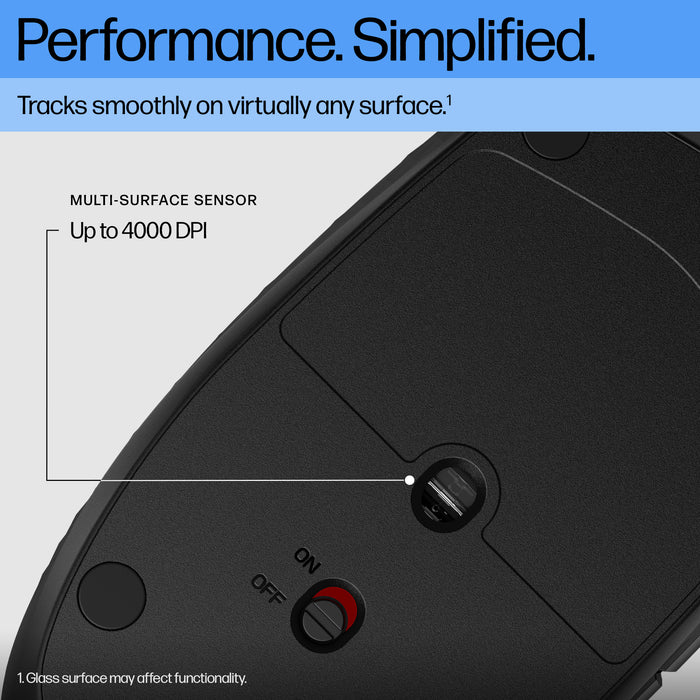 HP 425 Programmable Bluetooth Mouse, Ambidextrous, Bluetooth, 4000 DPI, Black