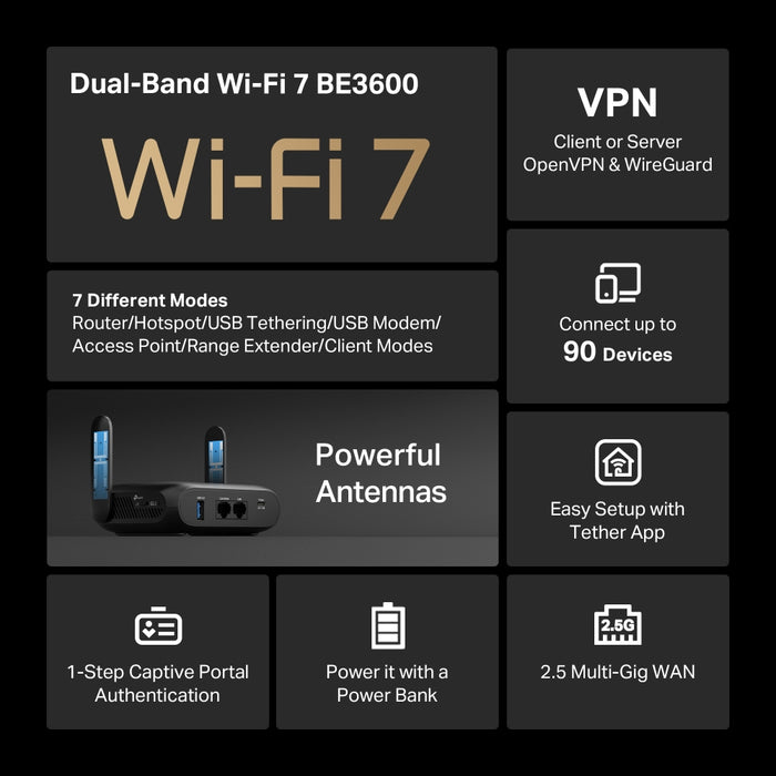 TP-Link BE3600 Wi-Fi 7, Wi-Fi 7 (802.11be), Dual-band (2.4 GHz / 5 GHz), Ethernet LAN, Black, Portable router