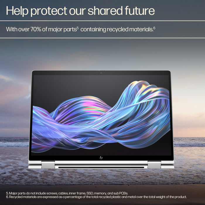 HP EliteBook X Flip G1i Next Gen AI PC Wolf Pro Security Edition, Intel Core Ultra 7, 35.6 cm (14"), 1920 x 1200 pixels, 32 GB, 1 TB, Windows 11 Pro