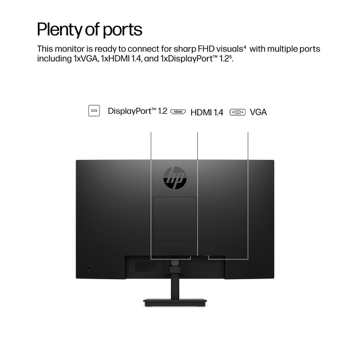 HP Series 3 Pro 27 inch FHD Monitor - 327pf, 68.6 cm (27"), 1920 x 1080 pixels, Full HD, LCD, 5 ms, Black