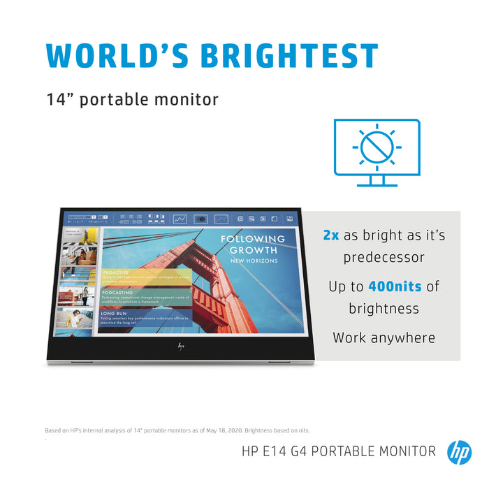 HP E-Series E14 G4 Portable Monitor, 35.6 cm (14"), 1920 x 1080 pixels, Full HD, LCD, 5 ms, Silver