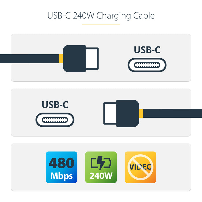 StarTech.com 10ft (3m) USB-C Charging Cable, Charge & Sync, 240W (5A) PD EPR, USB 2.0 Laptop Charger Cable, USB-IF Certified, TPE Jacket - Black USB C Charging Cord, 3 m, USB C, USB C, USB 2.0, 0.48 Gbit/s, Black