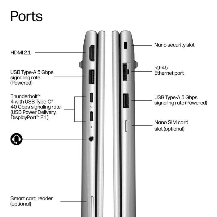 HP EliteBook 6 G2i 16 AI PC, Intel Core 7, 40.6 cm (16"), 1920 x 1200 pixels, 16 GB, 512 GB, Windows 11 Pro