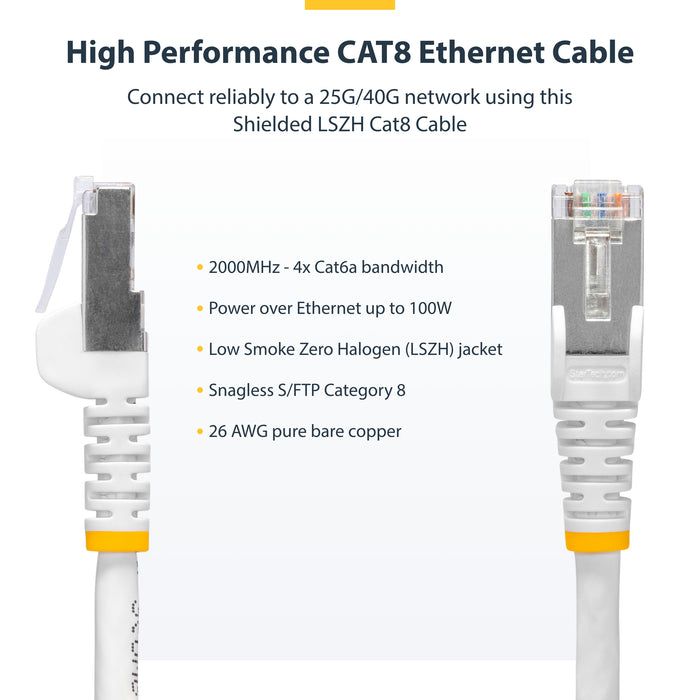 StarTech.com 5m White CAT8 Ethernet Cable, Snagless RJ45, 25G/40G, 2000MHz, 100W PoE++, S/FTP, 26AWG Pure Bare Copper Wire, LSZH, Shielded Network Patch Cord w/Strain Reliefs, Individually Tested, 5 m, Cat8, S/FTP (S-STP), RJ-45, RJ-45, White