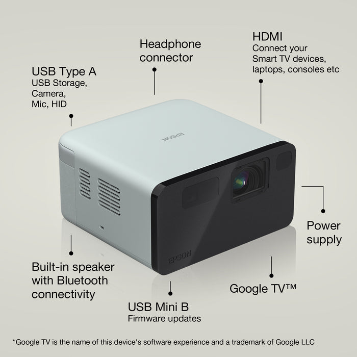 Epson EF-21G, 1000 ANSI lumens, 3LCD, 1080p (1920x1080), 5000000:1, 16:9, 762 - 3810 mm (30 - 150")