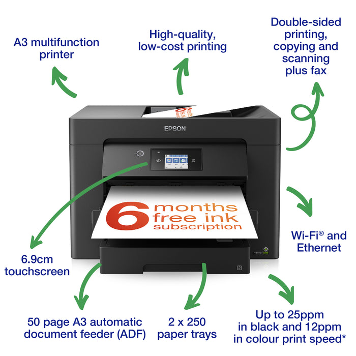 Epson WorkForce WF-7830DTWF, Inkjet, Colour printing, 4800 x 2400 DPI, A3, Direct printing, Black