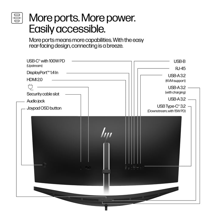 HP Series 5 Pro 34 inch WQHD USB-C Conferencing Monitor - 534pm, 86.4 cm (34"), 3440 x 1440 pixels, Wide Quad HD, LCD, 5 ms, Black