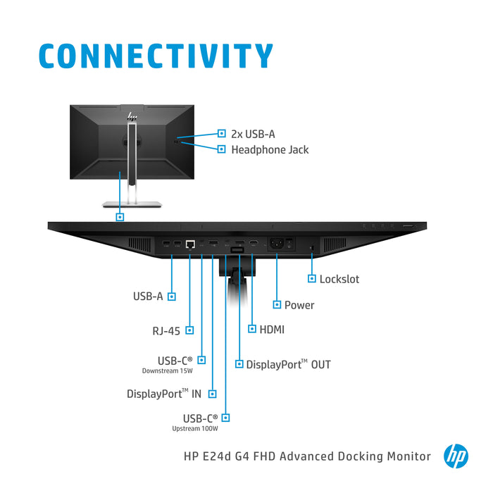 HP E24d G4 FHD USB-C Docking Monitor, 60.5 cm (23.8"), 1920 x 1080 pixels, Full HD, LED, 5 ms, Black, Silver