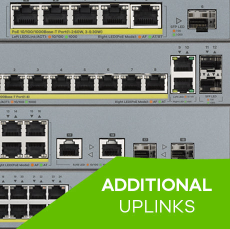 Zyxel GS1350-26HP, Managed, L2, Gigabit Ethernet (10/100/1000), Power over Ethernet (PoE), Rack mounting
