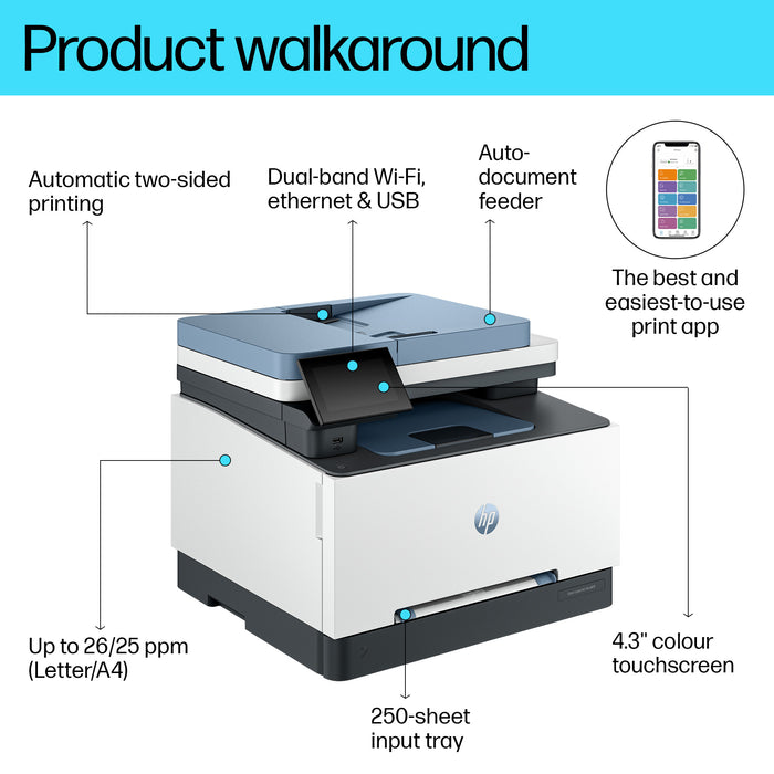 HP LaserJet Pro 3302fdw Wireless Multifunction Color Printer, Copier, Scanner; Duplex, Laser, Colour, 600 x 600 DPI, A4, 25 ppm, Duplex printing