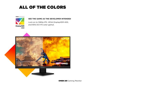 HP OMEN 25i, 62.2 cm (24.5"), 1920 x 1080 pixels, Full HD, LCD, 1 ms, Black