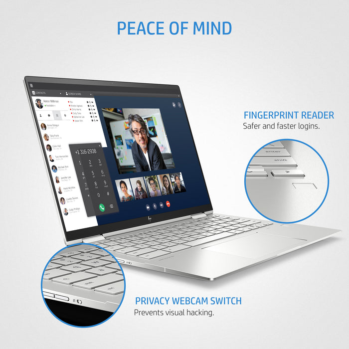 HP Chromebook Elite c1030, Intel® Core™ i7, 1.8 GHz, 34.3 cm (13.5"), 1920 x 1280 pixels, 8 GB, 256 GB
