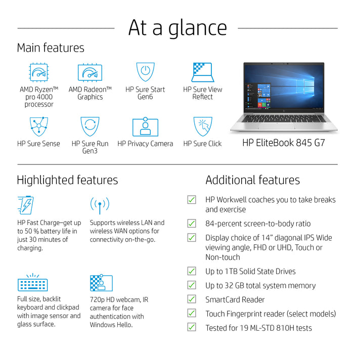 HP EliteBook 845 G7, AMD Ryzen™ 5 PRO, 2.1 GHz, 35.6 cm (14"), 1920 x 1080 pixels, 8 GB, 256 GB