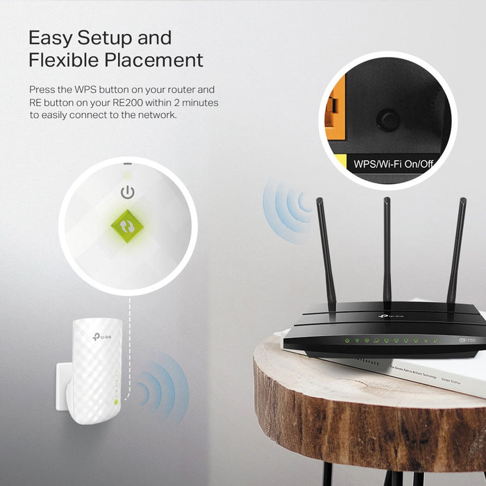 TP-Link RE200, Network repeater, 433 Mbit/s, 10,100 Mbit/s, Windows 2000, Windows 2000 Professional, Windows 7 Home Basic, Windows 7 Home Basic x64, Windows 7..., Internal, 20 dBm