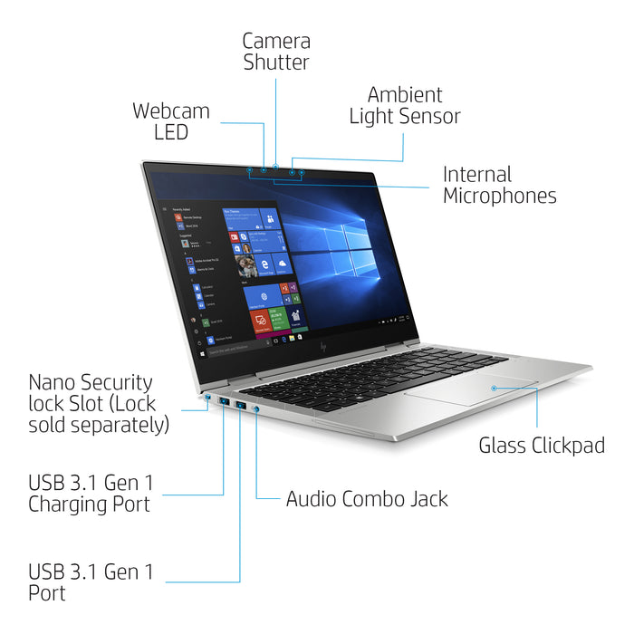 HP EliteBook x360 830 G7, Intel® Core™ i5, 1.6 GHz, 33.8 cm (13.3"), 1920 x 1080 pixels, 16 GB, 256 GB