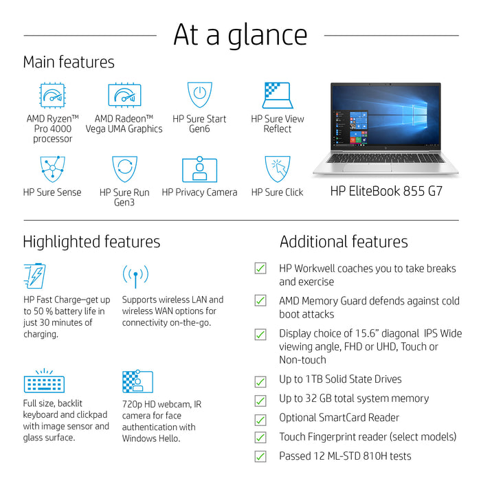 HP EliteBook 855 G7, AMD Ryzen™ 7 PRO, 1.7 GHz, 39.6 cm (15.6"), 1920 x 1080 pixels, 32 GB, 256 GB