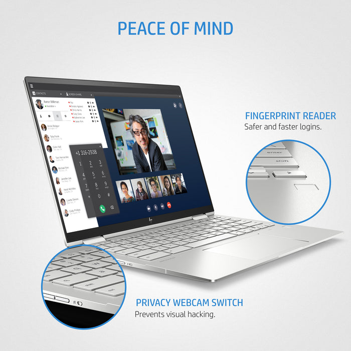 HP Chromebook Elite c1030, Intel® Core™ i5, 1.7 GHz, 34.3 cm (13.5"), 1920 x 1280 pixels, 8 GB, 128 GB