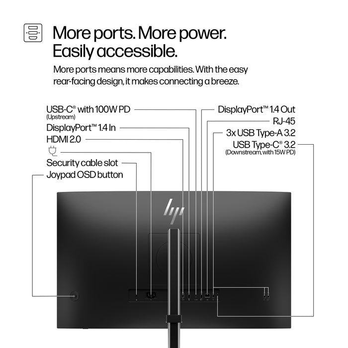 HP Series 5 Pro 27 inch QHD USB-C Monitor - 527pu, 68.6 cm (27"), Quad HD, LCD, 5 ms, Black