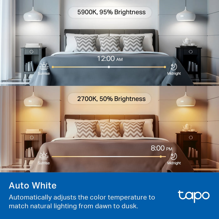 TP-Link Tapo Smart Light Bulb, Multicolor,Matter, Smart bulb, Wi-Fi/Bluetooth, White, 802.11b, 802.11g, Wi-Fi 4 (802.11n), WPA-PSK, WPA2-PSK, WPA3-SAE, LED