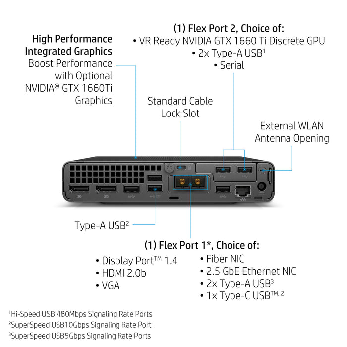 HP EliteDesk 805 G6, 3.3 GHz, AMD Ryzen™ 5 PRO, 4650GE, 8 GB, 256 GB, Windows 10 Pro