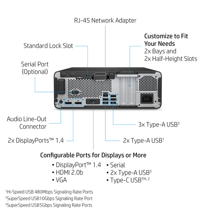 HP EliteDesk 805 G6, 3.7 GHz, AMD Ryzen™ 5 PRO, 4650G, 16 GB, 512 GB, Windows 10 Pro