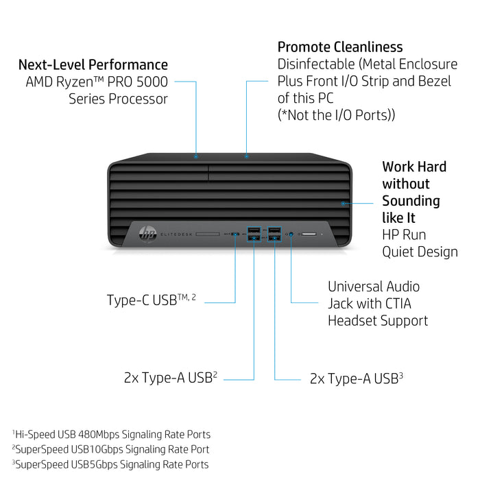 HP EliteDesk 805 G6, 3.7 GHz, AMD Ryzen™ 5 PRO, 4650G, 16 GB, 512 GB, Windows 10 Pro