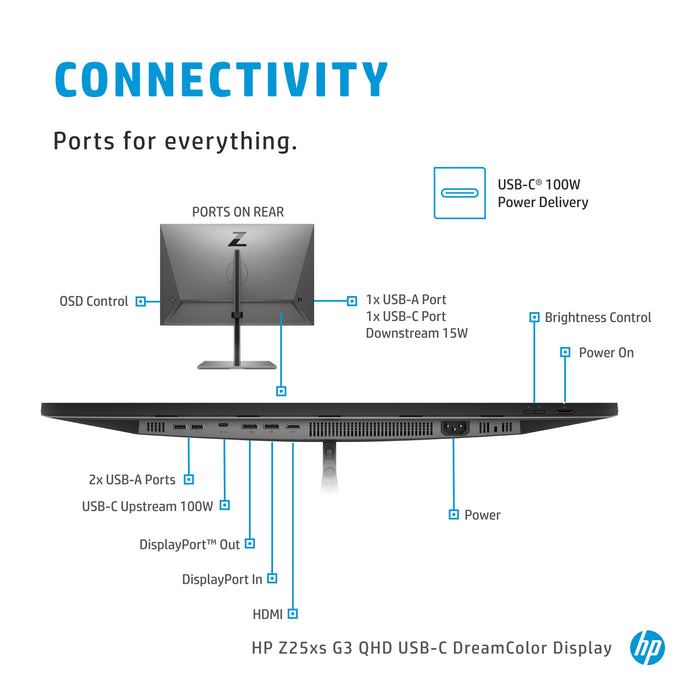 HP Z25xs G3 QHD USB-C DreamColor Display, 63.5 cm (25"), 2560 x 1440 pixels, Quad HD, 14 ms, Black