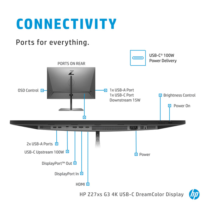 HP Z27xs G3, 68.6 cm (27"), 3840 x 2160 pixels, 4K Ultra HD, 14 ms, Black