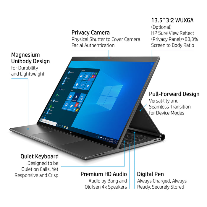 HP Elite Folio, Qualcomm Snapdragon, 34.3 cm (13.5"), 1920 x 1280 pixels, 16 GB, 512 GB, Windows 10 Pro