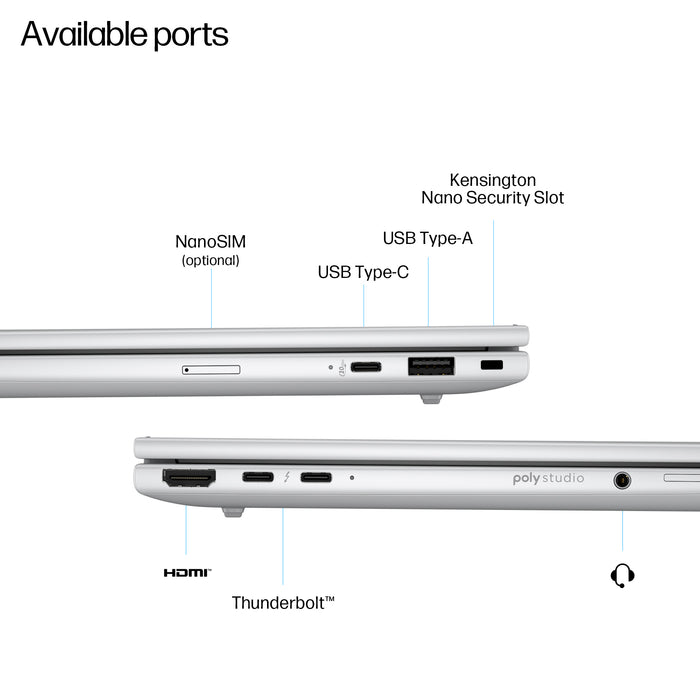 HP EliteBook 8 G1i 14 inch Notebook AI PC Wolf Pro Security Edition, Intel Core Ultra 5, 35.6 cm (14"), 1920 x 1200 pixels, 16 GB, 512 GB, Windows 11 Pro