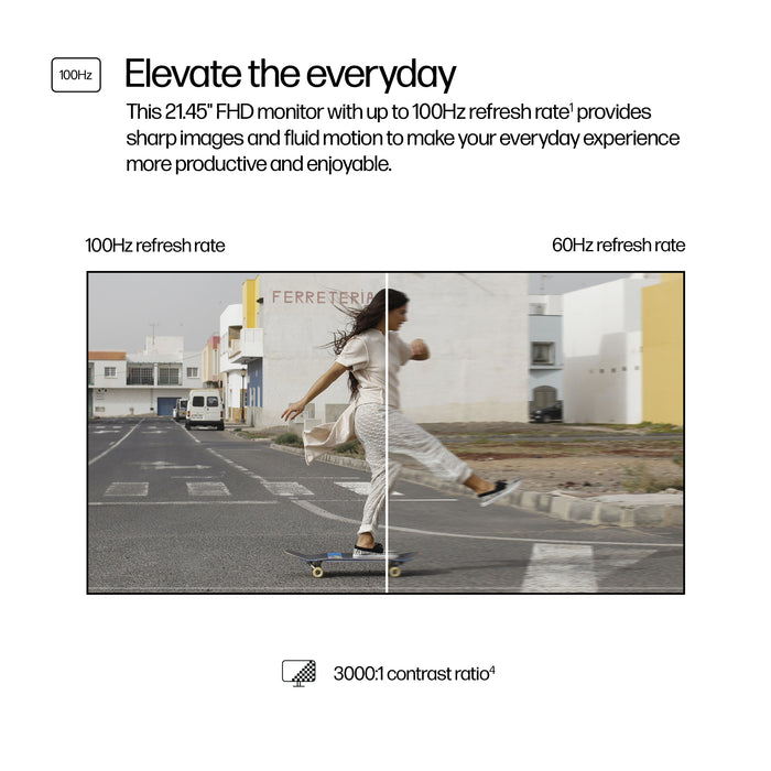 HP Series 3 Pro 21.45 inch FHD Monitor - 322pv, 54.5 cm (21.4"), 1920 x 1080 pixels, Full HD, LCD, 5 ms, Black