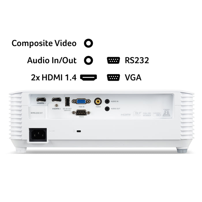 Acer Home H6518STi projector (DLP 3D, 1080p, 3500Lm), 3500 ANSI lumens, DLP, 1080p (1920x1080), 10000:1, 16:9, 1143 - 7696.2 mm (45 - 303")