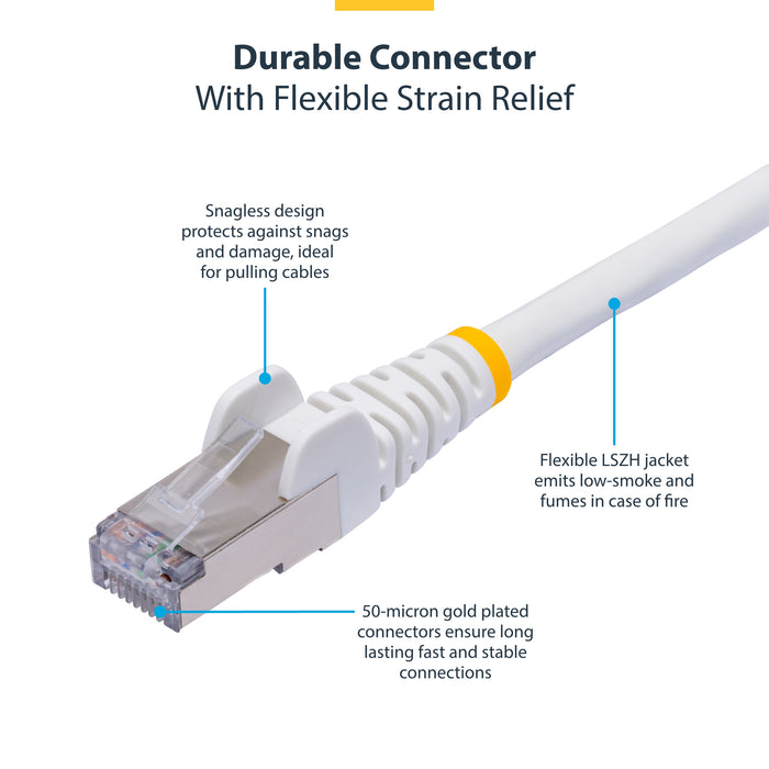 StarTech.com 5m White CAT8 Ethernet Cable, Snagless RJ45, 25G/40G, 2000MHz, 100W PoE++, S/FTP, 26AWG Pure Bare Copper Wire, LSZH, Shielded Network Patch Cord w/Strain Reliefs, Individually Tested, 5 m, Cat8, S/FTP (S-STP), RJ-45, RJ-45, White