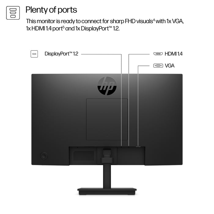 HP Series 3 Pro 21.5 inch FHD Monitor - 322pf, 54.6 cm (21.5"), 1920 x 1080 pixels, Full HD, LCD, 5 ms, Black