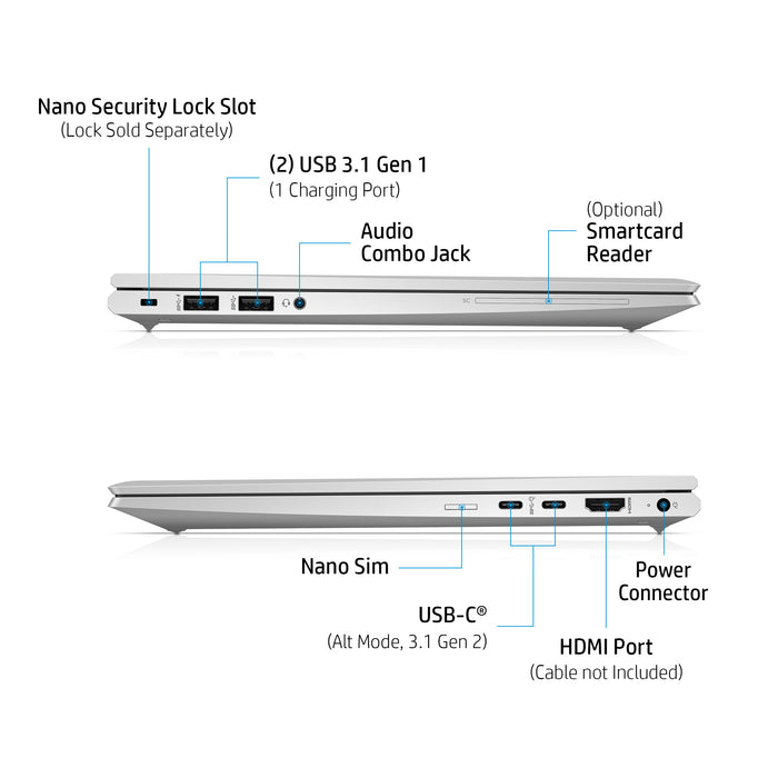HP EliteBook 845 G8, AMD Ryzen™ 5, 2.3 GHz, 35.6 cm (14"), 1920 x 1080 pixels, 8 GB, 256 GB