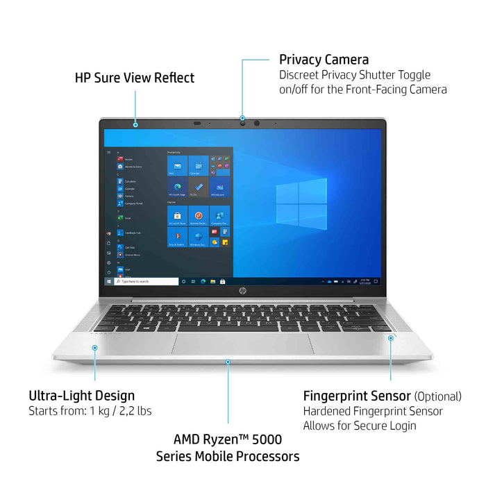 HP ProBook 635 Aero G8, AMD Ryzen™ 5, 33.8 cm (13.3"), 1920 x 1080 pixels, 8 GB, 256 GB, Windows 10 Pro