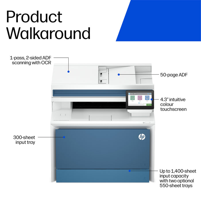 HP LaserJet Enterprise 4801 Color Printer, Laser, Colour printing, Colour scanning, A4