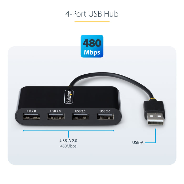 StarTech 4-Port USB 2.0 Hub, USB Bus Powered, Small Travel Mini USB Hub, Multi-Port USB 2.0 Splitter, Portable USB Hub